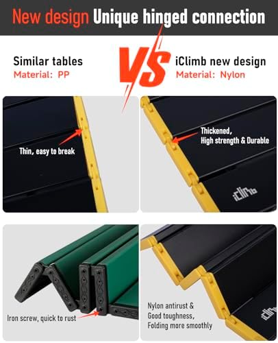 iClimb Ultralight Compact Camping Folding Table (Black - L)