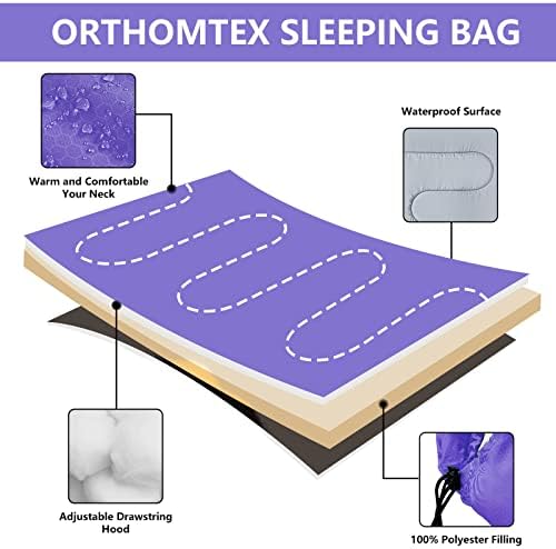 Sleeping Bags for Adults,Kids & Girls,Waterproof,Camping,Hiking