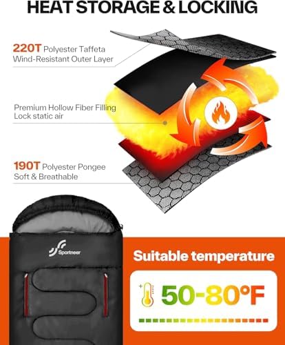 Sportneer Wearable Sleeping Bag for Adults & Kids – Walkable with Arm Zippers, Warm Weather & Cold Waterproof, Compact for Camping, Stadiums, Travel, Backpacking & Car Use