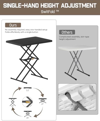 FanttikOutdoor Small Folding Table Quick Adjust 3 Heights, TV Tray, Dining