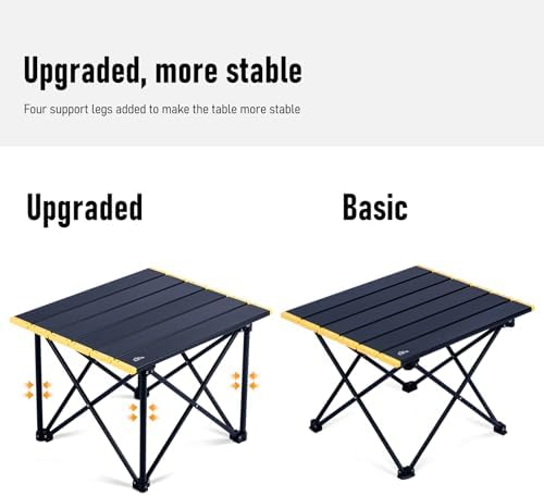iClimb Ultralight Compact Camping Folding Table (Reinforced Silver - L)