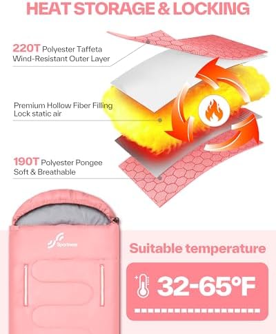 Sportneer Wearable Sleeping Bag for Adults & Kids – Walkable with Arm Zippers, Warm Weather & Cold Waterproof, Compact for Camping, Stadiums, Travel, Backpacking & Car Use