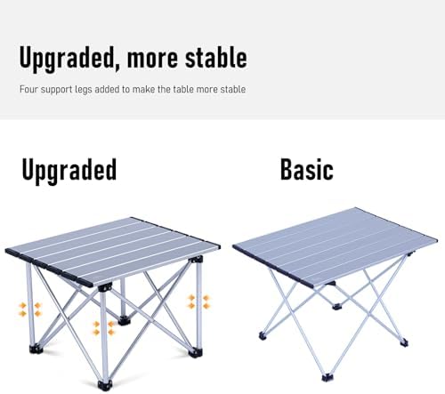 iClimb Ultralight Compact Camping Folding Table (Reinforced Silver - XL)
