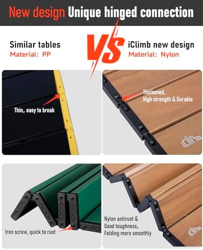 iClimb Ultralight Compact Camping Folding Table (Nature - L)