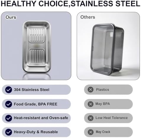 QCQHDU Bread Box, Stainless Steel Corner Bread Box Container, 1 Pack