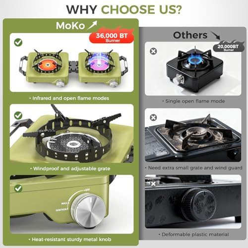 MoKo Propane Camping Stove 2 Burner, 36,000 BTU Infrared & Open Flame Hybrid, Windproof Folding Portable Outdoor Gas Cooking Kit with Frying Pan & Carry Bag For RV, Tailgating, Survival, Green