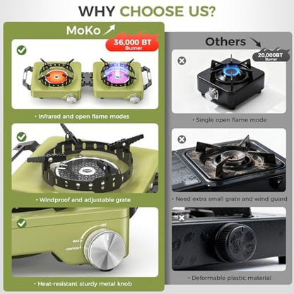 MoKo Propane Camping Stove 2 Burner, 36,000 BTU Infrared & Open Flame Hybrid, Windproof Folding Portable Outdoor Gas Cooking Kit with Frying Pan & Carry Bag For RV, Tailgating, Survival, Green