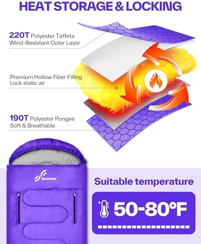 Sportneer Wearable Sleeping Bag for Adults & Kids – Walkable with Arm Zippers, Warm Weather & Cold Waterproof, Compact for Camping, Stadiums, Travel, Backpacking & Car Use