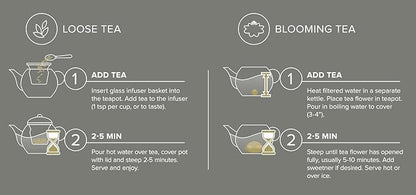 Teabloom Grand Bouquet Glass Teapot with Microdot Glass Infuser – Elegant 50oz Borosilicate Teapot for Whole Leaf & Blooming Teas – A Pure & Visual Tea Experience – Tea Purist's Choice
