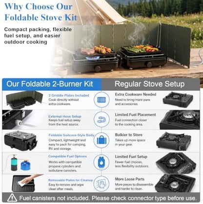 Uniflasy 2 Burner Camping Stove Kit with Carry Bag & Wind Guards
