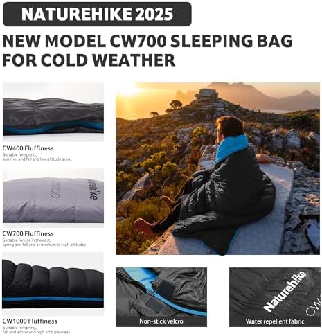 Naturehike 0 Degree Ultralight Down Sleeping Bag for Adults, 650 Fill Power, Backpacking Cold Weather Sleeping Bag with RDS Down, -2℉ / 18℉ Sleeping Bags for Camping, Hiking