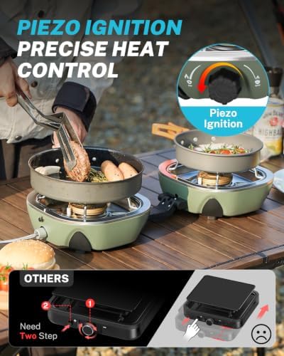Gonex Propane Camping Stove, 2-Burner Portable Camp Stove, 20,000 BTU