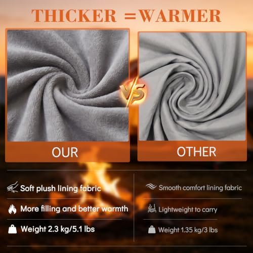 Sleeping Bags for Adults & Kids for Camping Hiking Trips Warm Cool Weather, Lightweight and Waterproof with Compression Bag, 3-4 Season Indoors Outdoors Activities