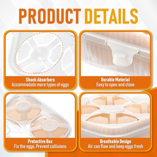 ZPU Egg Holder Camping, 1Pcs 4 Grid Egg Container, Plastic Egg Carrier for Camping Picnic Travel Outdoor Refrigerator Kitchen, Clear White