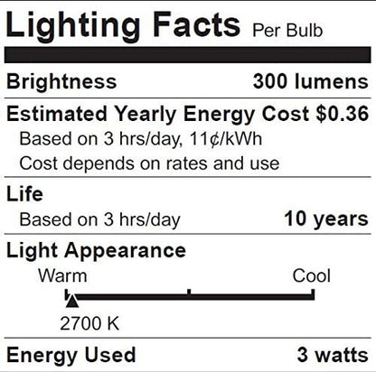 LEDVANCE Sylvania G25 LED Light Bulb, 40W Equivalent Efficient 4W, 10 Year, Non-Dimmable, 350 Lumens, 2700K, Soft White - 2 Pack (40214)