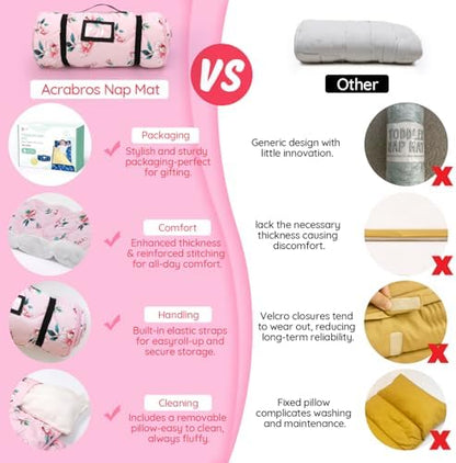 ACRABROS Toddler Nap Mat with Pillow and Blanket, Large Rolled Napping Mats,Slumber Bags for Boys Girls,Kids Sleeping Bag for Daycare, Preschool Travel