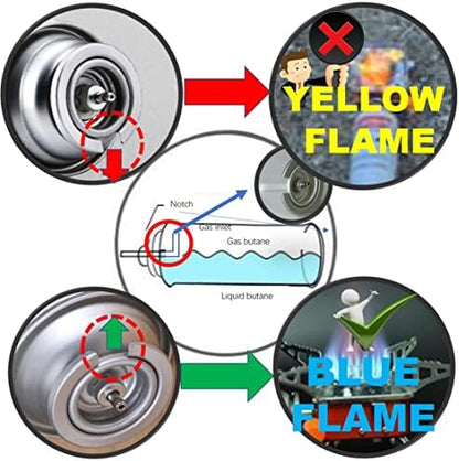 Camping Stove, Backpacking Stove, Foldable, Portable, Lightweight, Piezo Ignition, Single Burner Adjustable, Premium Mini Powerful and Stable Camp Stove for Hiking Picnic, 1+2+1+1pcs
