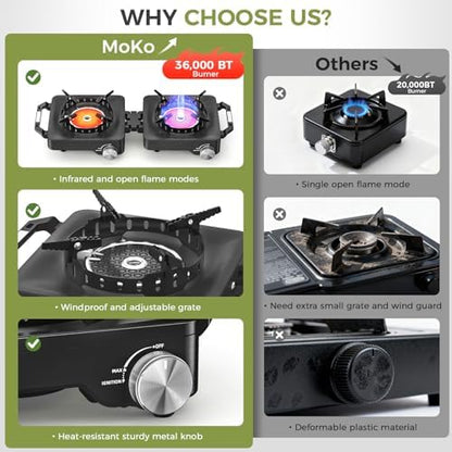 MoKo Propane Camping Stove 2 Burner, 36,000 BTU Infrared & Open Flame Hybrid, Windproof Folding Portable Outdoor Gas Cooking Kit with Frying Pan & Carry Bag For RV, Tailgating, Survival, Black