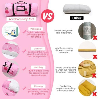 ACRABROS Toddler Nap Mat with Pillow and Blanket, Large Rolled Napping Mats,Slumber Bags for Boys Girls,Kids Sleeping Bag for Daycare, Preschool Travel