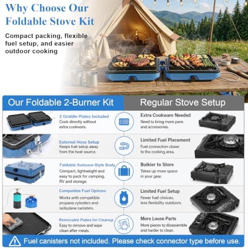 Uniflasy Foldable 2 Burner Camping Stove with Griddles
