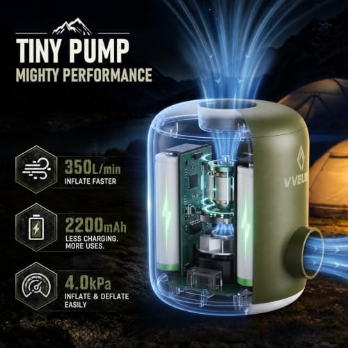 Portable Mini Air Pump for Inflatables, 2200 mAh Rechargeable Air Pump with 3 LED Light Modes, Air Mattress Pump for Pool Floats, Sleeping Pads, Vacuum Bags, Camping Essentials for Outdoor Activities