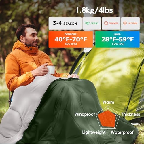 MEREZA Sleeping Bags XL for Adults Mens Large Wide Sleeping Bag for Camping