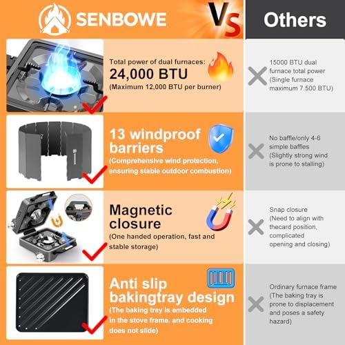 2-Burner Pro Camping Stove,24000 BTU Camp Stove,Foldable Propane Stove Includes Carry Bag,Windscreen Griddle, Portable Stove,Camping Essentials,Suitable For Outdoor Cooking (Gray)