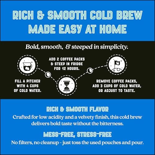 Copper Moon Cold Brew Ground Coffee Packs, Medium Roast, 4 filter pouches, 8 oz