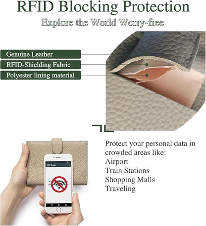 Passport Wallet for Women – Slim RFID Blocking Passport Cover with 1 Passport Slot & 3 Card Slots, Coin Pocket & SIM Slot – Genuine Leather Travel Organizer Grey