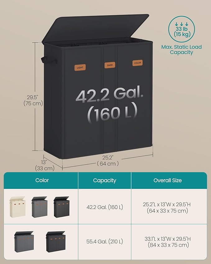 SONGMICS 42.2 Gallon (160 L) Laundry Hamper, 3-Compartment Laundry Basket Sorter with Lid, Labels, Removable Liner Bags, for Bedroom, Ink Black URLH013B01