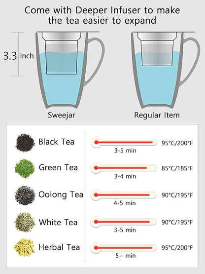 Sweejar Porcelain Tea Infuser Mug with Lid, 16 oz Teacup with Strainers for Loose Leaf Tea, Microwave and Dishwasher Safe Coffee Mug(New Jade)