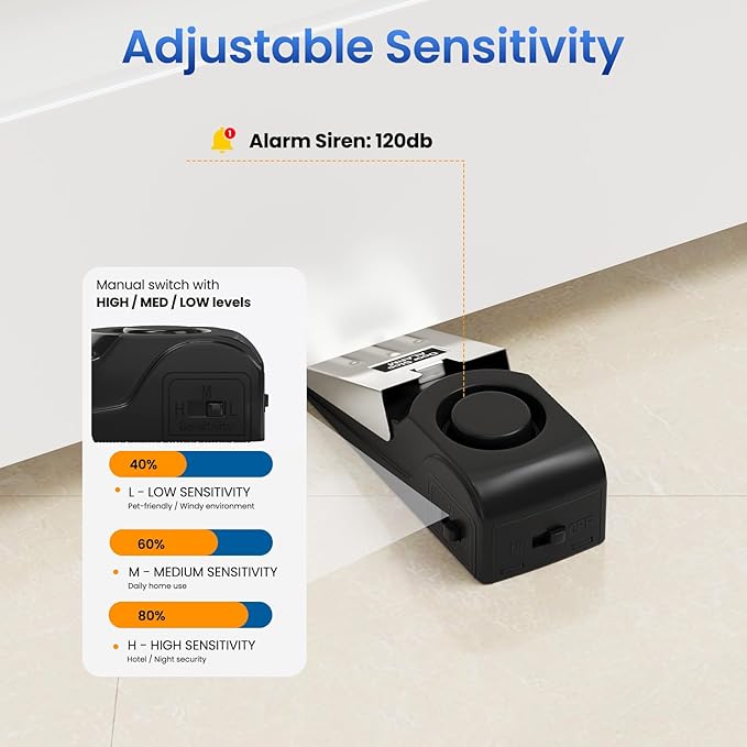 HOSOM 2 Pack Door Stop Alarm for Home & Travel Safety, 120dB Loud Siren Door Stoppers Security Device, Portable Anti-Slip Door Stop Wedge for Apartment, Hotel, Great for Travelers
