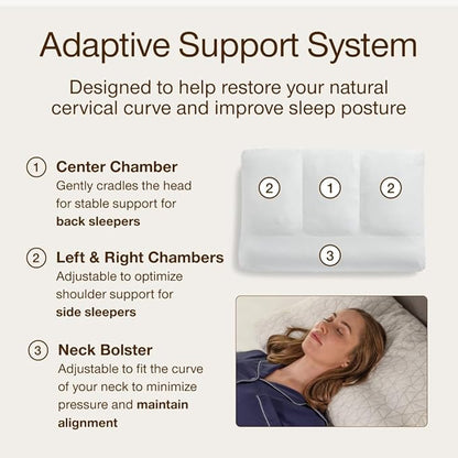 Coop Home Goods Adjustable Orthopedic Pillow Queen, Ergonomic Cervical Neck Support, Memory Foam Pillows for Side & Back Sleepers, Breathable, Washable Cover, GREENGUARD & CertiPUR-US Certified