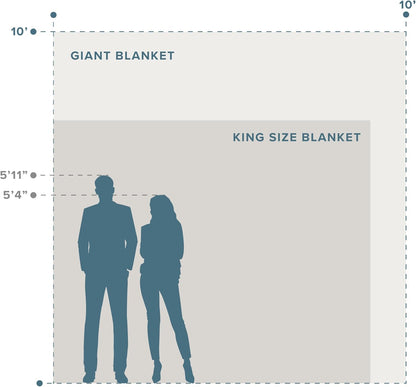 Bare Home Fleece Blanket - Giant Size - Ultra-Soft Lightweight for Bed, Sofa, and Couch - Luxury Microplush - Cozy Warm Blanket (Giant, Grey)