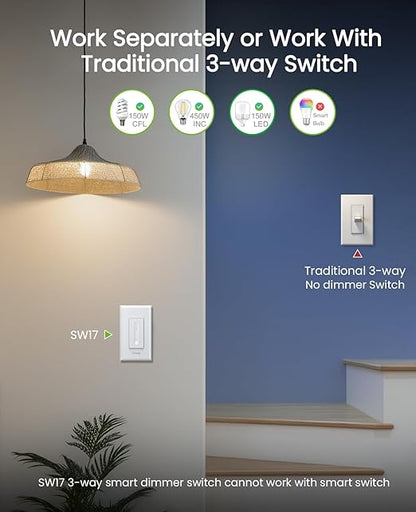 GHome Smart 3 Way Dimmer Smart Switch Can Work Separately Or Work with Traditional 3-Way Switch, Compatible with Alexa, Google Assistant, Neutral Wire Required, 2.4GHz WiFi Only, FCC Certified, 2 Pack