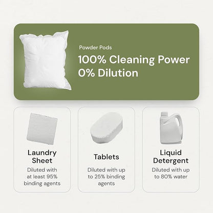 Grab Green 3-in-1 Laundry Detergent Pods, 24 Count, Lavender Vanilla Scent, Plant and Mineral Based, Superior Cleaning Power, Stain Remover, Brightens Clothes