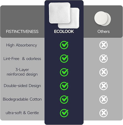 ECOLOOK Triple-Layer Cotton Facial Pads | Textured Exfoliating & Ultra-Soft Cotton Pads for Face | Reinforced Edges,Lint-Free & No Tear | Gentle for All Skin Types | Pair with Toner -1 Pack