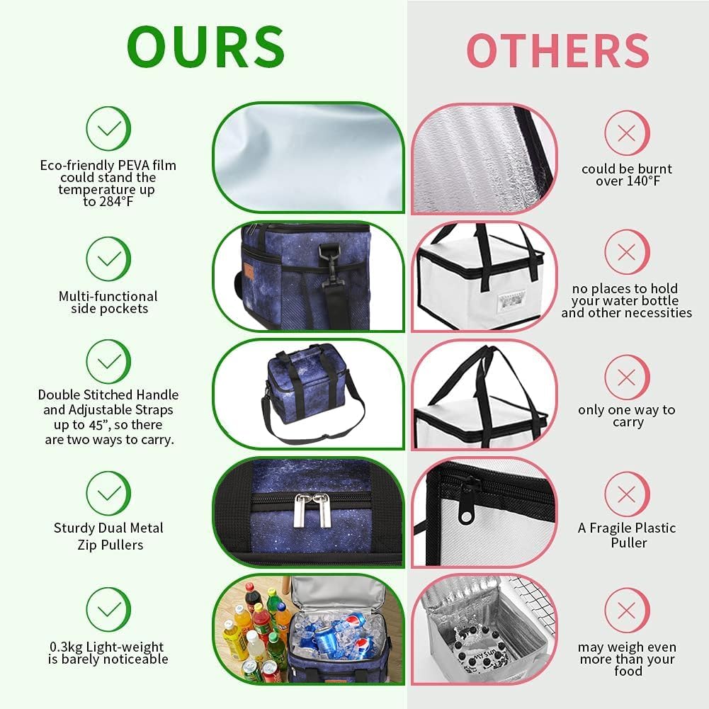 iknoe Large Foldable Cooler Bag, 8.5L Insulated Lunch Bag, Leakproof Lunch Cooler Tote with Multi-Bag Design Suitable for Beach, Picnic and Office Use, Galaxy 15-Can