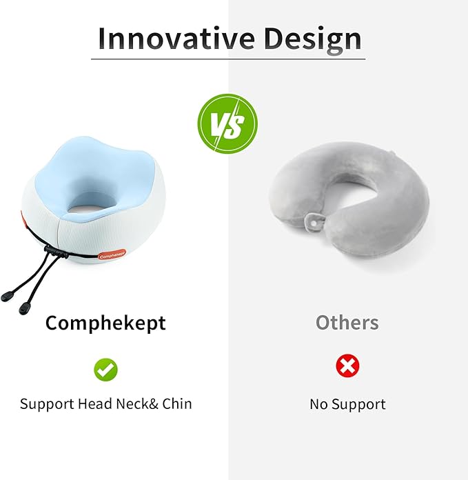 Thickened Travel Neck Pillow for Airplanes for Women, Adjustable Right Amount of Height 360° Support Memory Foam Neck Pillow, Portable Plane Pillow for Sleeping