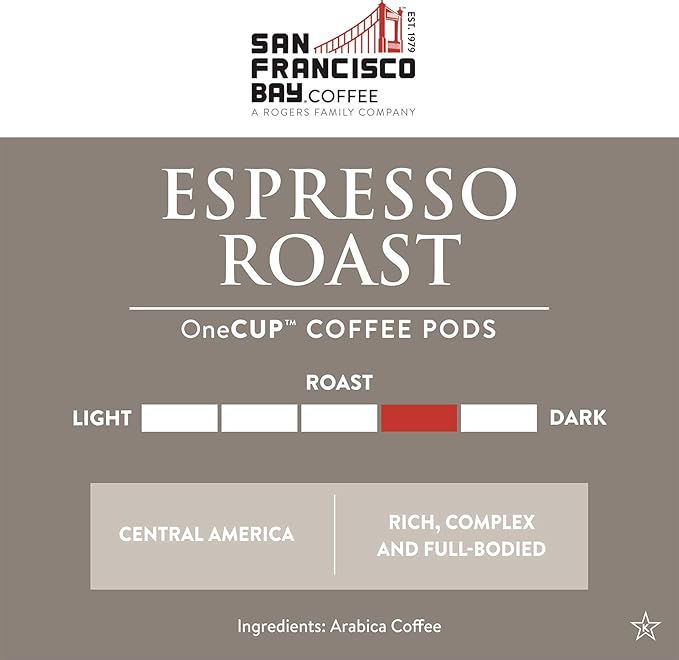San Francisco Bay Compostable Coffee Pods - Espresso Roast (80 Ct) K Cup Compatible including Keurig 2.0, Dark Roast