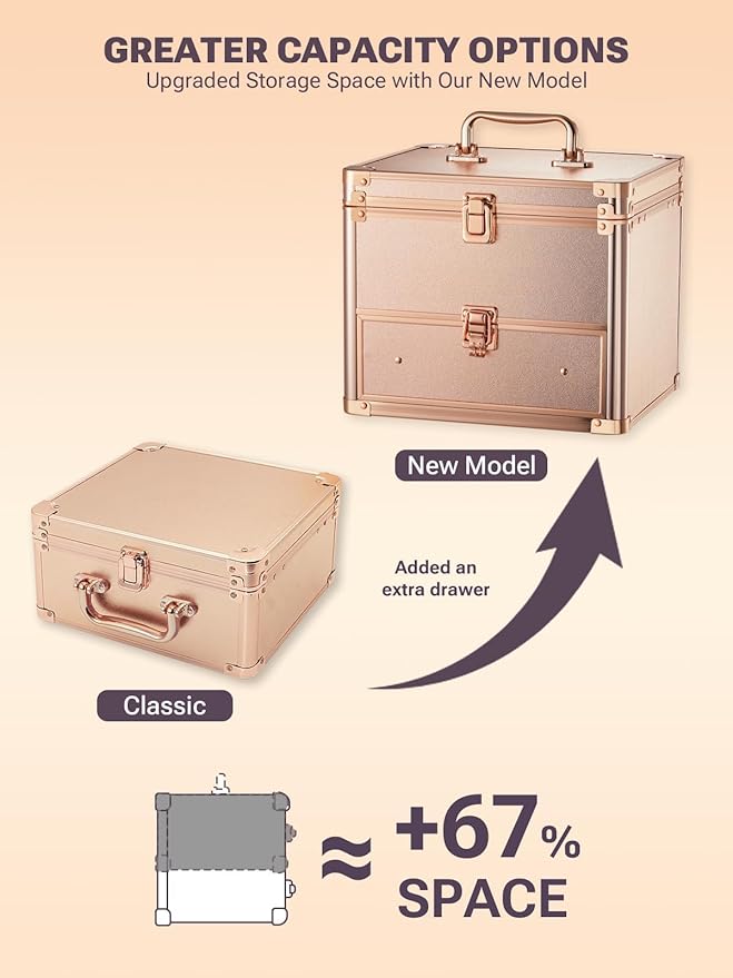 Qislee Makeup Box with A Detachable Lighted Mirror, Waterproof Travel Train Case, Cosmetic Organizer and Makeup Suitcase with Adjustable Dividers, Magnetic LED Mirror(Rose Gold)