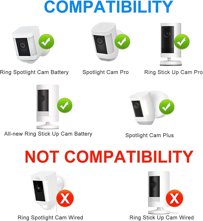 Solar Panel for Ring Camera Spotlight Cam Plus/Pro & Stick Up Cam/Pro Battery