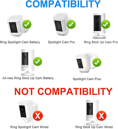 Solar Panel for Ring Camera Spotlight Cam Plus/Pro & Stick Up Cam/Pro Battery