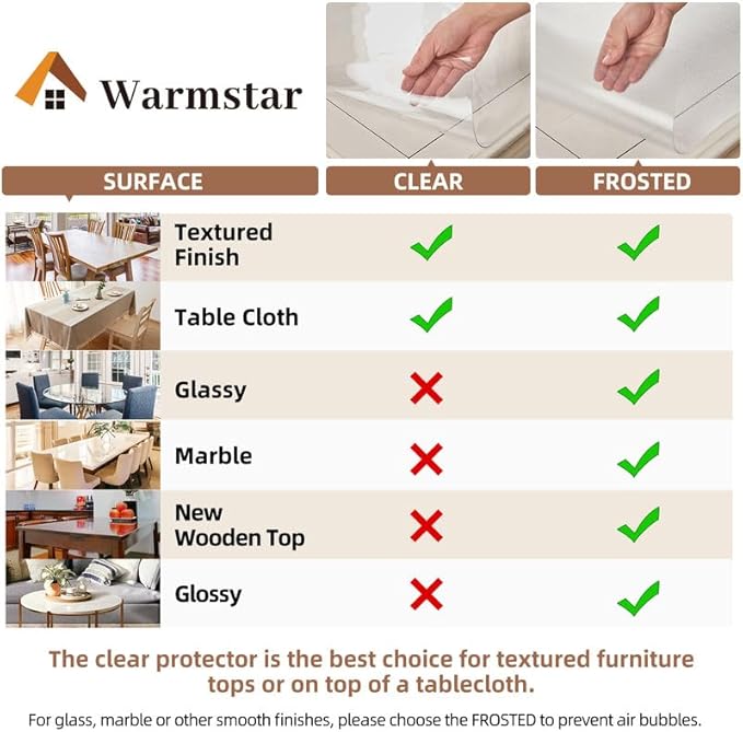 Warmstar Clear Table Cover Protector 32 x 96 Inch,1.5mm Thick Plastic Table Cover Rectangle,PVC Clear Table Protector,Desk Protector Mat for Kitchen, Dresser, Writing Desk，Dining Room Table