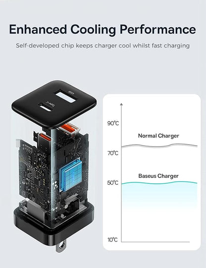 Baseus 30W Dual Port USB C PD Charger Block, Foldable PPS GaN Fast Charger Power Adapter for iPhone 17/16/15 Pro Max/14 Pro/13, Galaxy S24 Ultra/S23, Google Pixel 6, iPad, Black