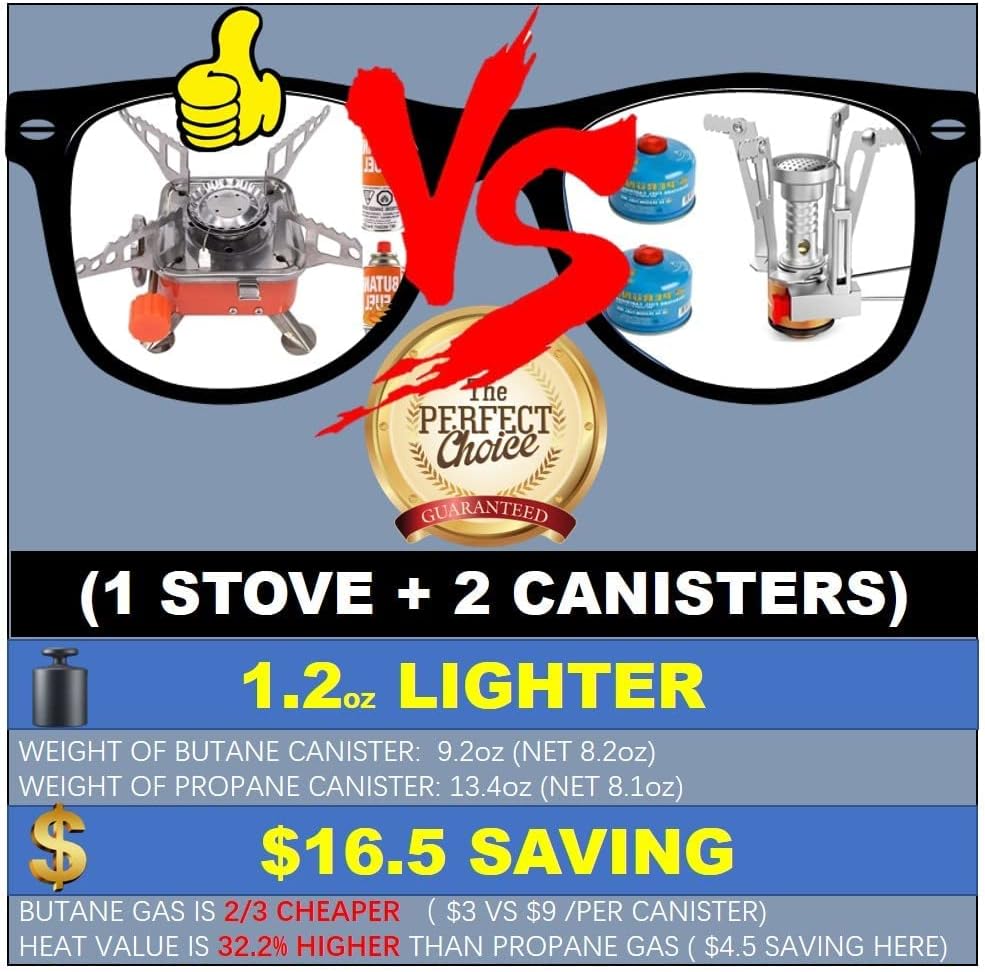 Camping Stove, Backpacking Stove, Foldable, Portable, Lightweight, Piezo Ignition, Single Burner Adjustable, Premium Mini Powerful and Stable Camp Stove for Hiking Picnic, 1+2+1+1pcs