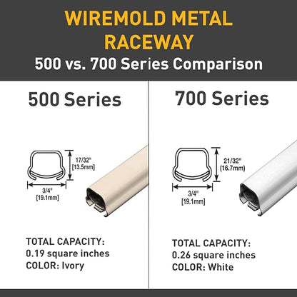 Legrand Wiremold BW32 Metal Raceway for Extending Power, 700 Series, 2 Gang Deep Outlet Box, 1 3/8" Deep, White (1 Pack)