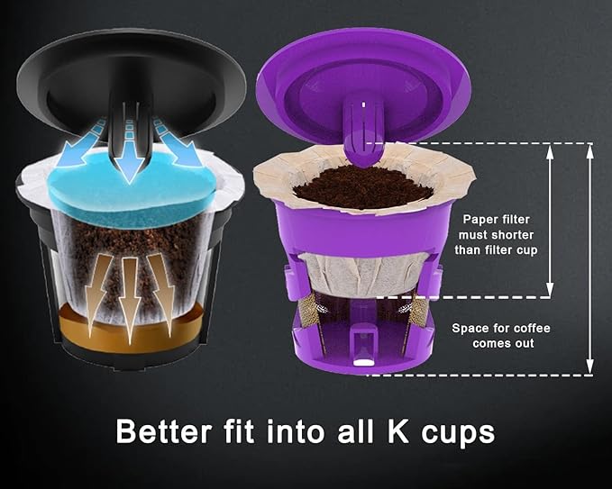 Pro Mael Disposable K Cup Filters, Coffee Filter Paper for Keurig Brewers Single Serve 1.0 and 2.0, Use with Reusable K Cup Pods, Natural Unbleached (200-Count)