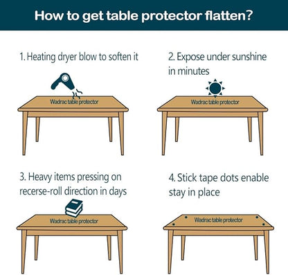 28x48 inch Multi Size Clear Plastic Table Protector 1.5mm Thick PVC Cover Pad Vinyl Protector Easy Clean Waterproof Wipeable Furniture Topper Pad for Dining Living Room Coffee Mat Desk Pad Rectangle