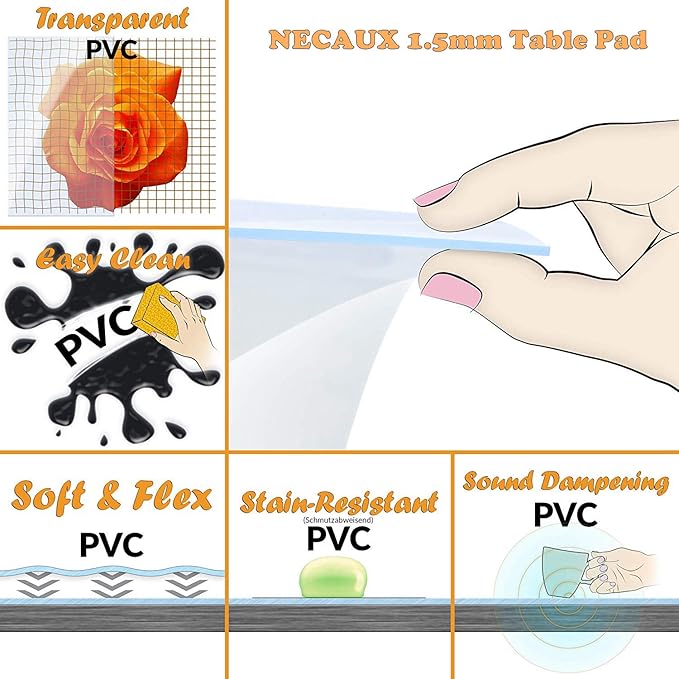 NECAUX Custom 20 x 39.4 Inch Clear Desk Cover Protector, 1.5mm Thick Plastic Desk Pad, Desk Protector Clear, Desk Mat on top of Desk, Clear Table Cover Protector for Computer Writing Desk, Side Table